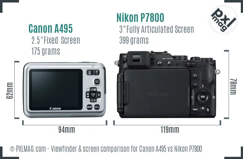 Canon A495 vs Nikon P7800 Screen and Viewfinder comparison