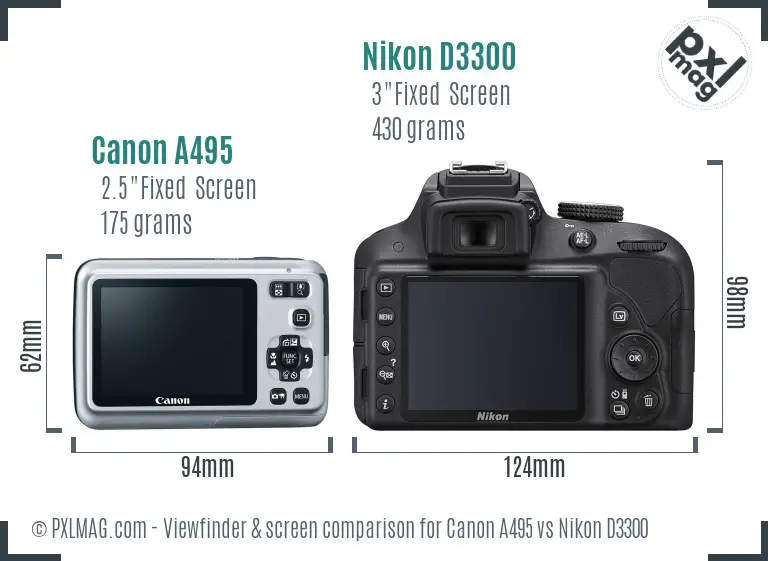 Canon A495 vs Nikon D3300 Screen and Viewfinder comparison