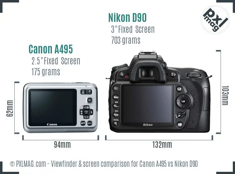 Canon A495 vs Nikon D90 Screen and Viewfinder comparison