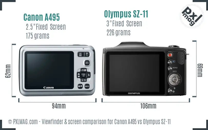 Canon A495 vs Olympus SZ-11 Screen and Viewfinder comparison