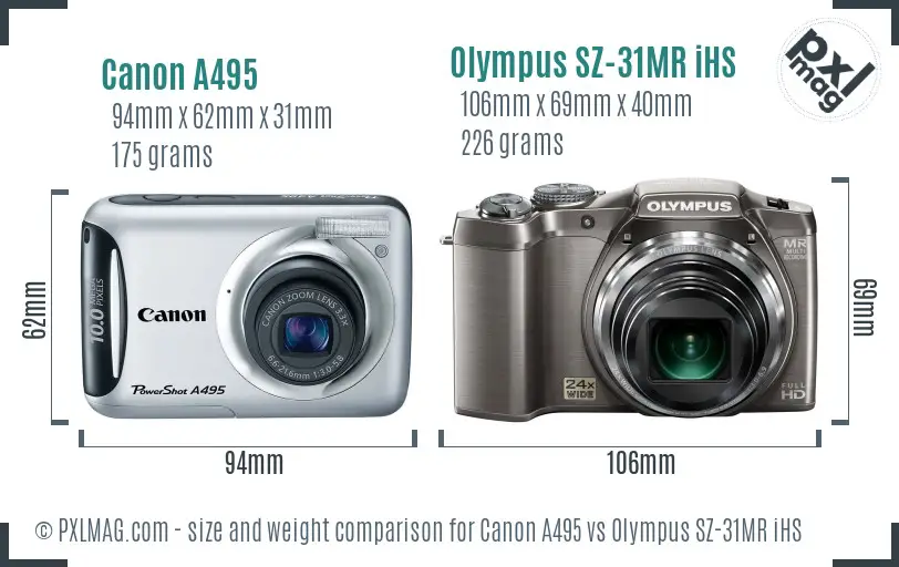 Canon A495 vs Olympus SZ-31MR iHS size comparison