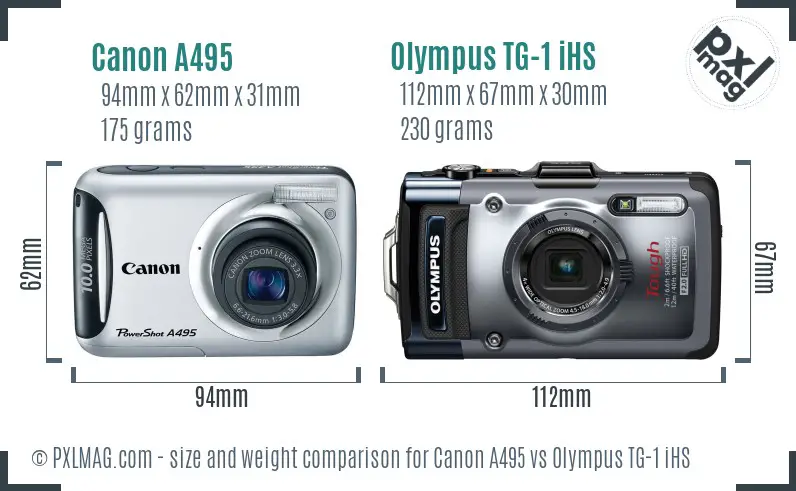 Canon A495 vs Olympus TG-1 iHS size comparison