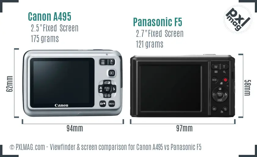 Canon A495 vs Panasonic F5 Screen and Viewfinder comparison