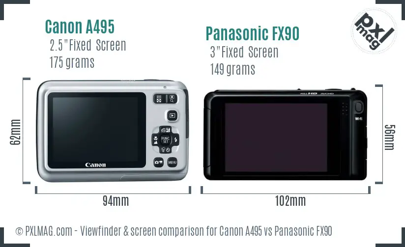 Canon A495 vs Panasonic FX90 Screen and Viewfinder comparison