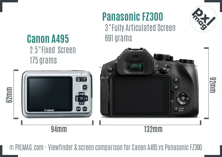 Canon A495 vs Panasonic FZ300 Screen and Viewfinder comparison