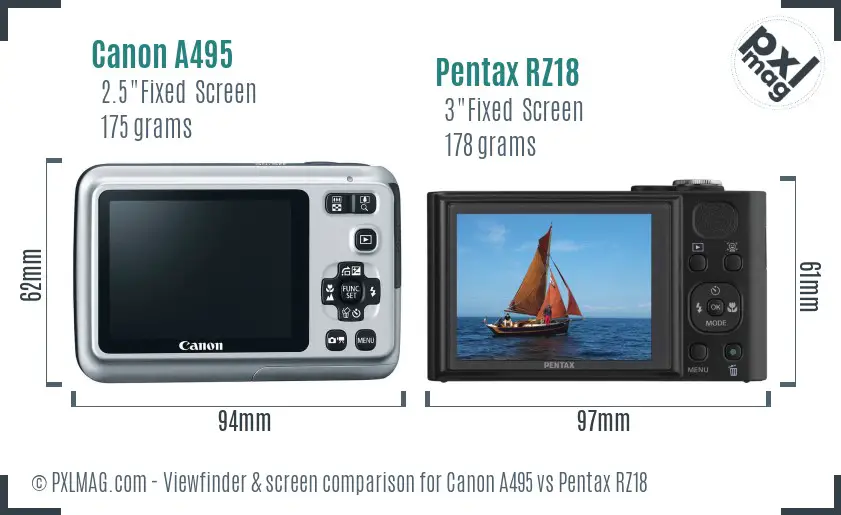 Canon A495 vs Pentax RZ18 Screen and Viewfinder comparison
