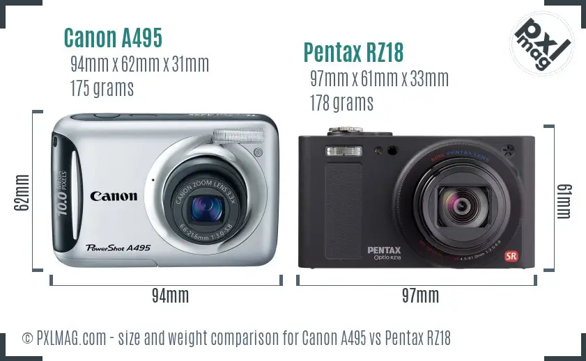 Canon A495 vs Pentax RZ18 size comparison