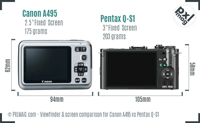 Canon A495 vs Pentax Q-S1 Screen and Viewfinder comparison
