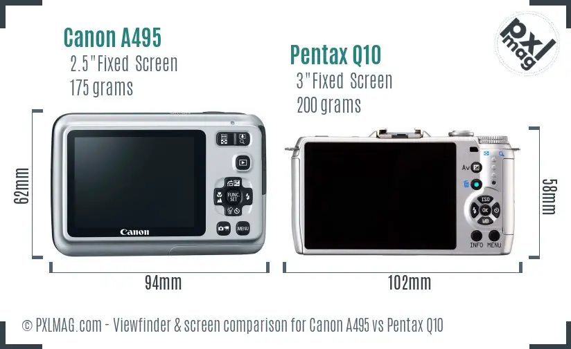 Canon A495 vs Pentax Q10 Screen and Viewfinder comparison