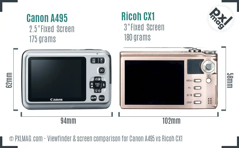 Canon A495 vs Ricoh CX1 Screen and Viewfinder comparison