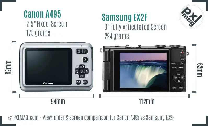 Canon A495 vs Samsung EX2F Screen and Viewfinder comparison