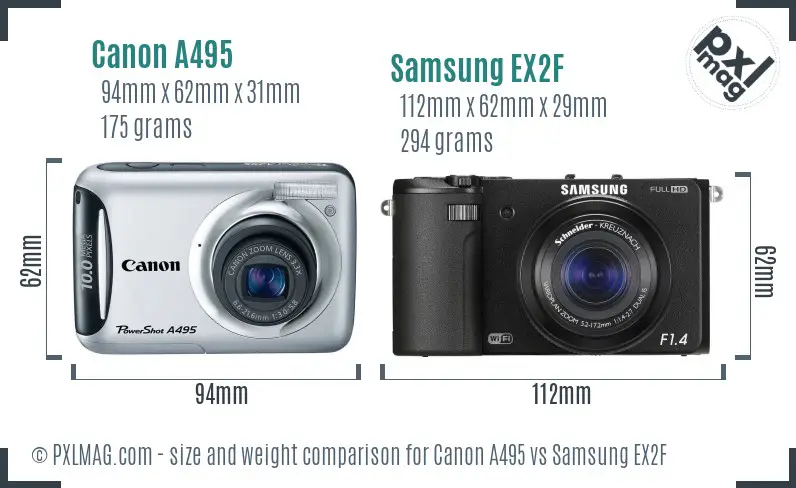 Canon A495 vs Samsung EX2F size comparison