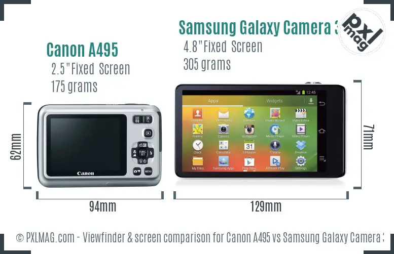 Canon A495 vs Samsung Galaxy Camera 3G Screen and Viewfinder comparison