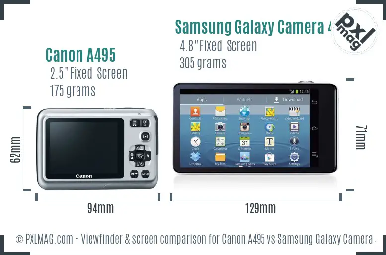 Canon A495 vs Samsung Galaxy Camera 4G Screen and Viewfinder comparison Canon A495 vs Samsung Galaxy Camera 4G Screen and Viewfinder comparison