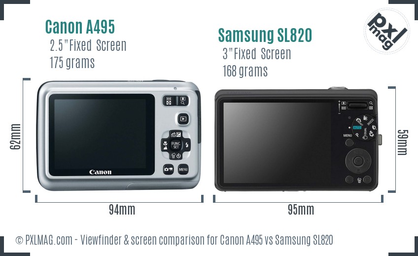 Canon A495 vs Samsung SL820 Screen and Viewfinder comparison