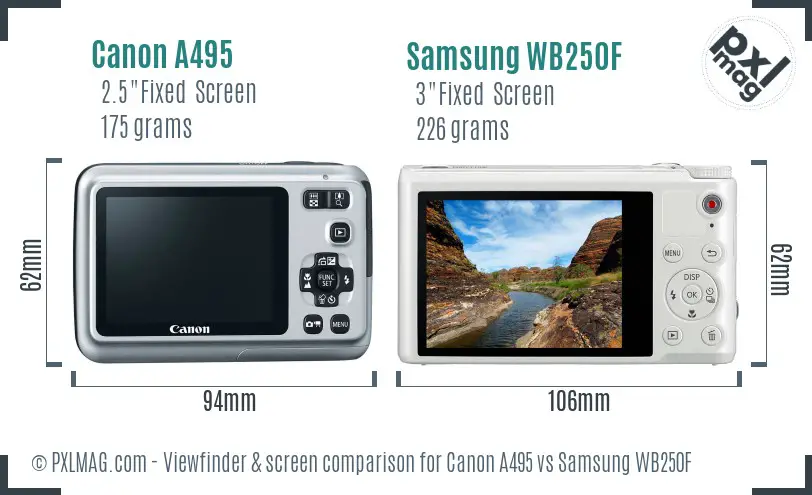 Canon A495 vs Samsung WB250F Screen and Viewfinder comparison