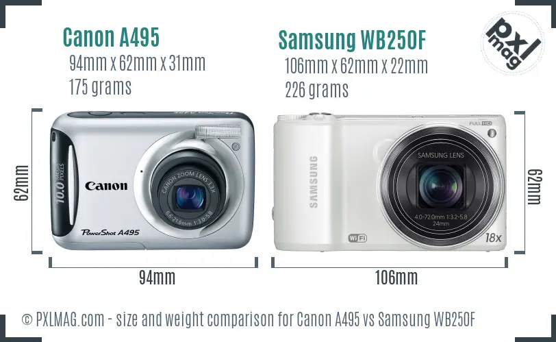 Canon A495 vs Samsung WB250F size comparison