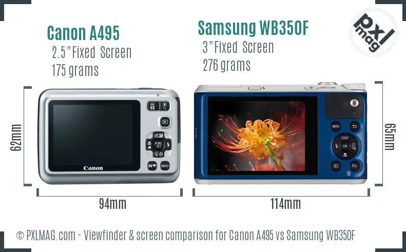 Canon A495 vs Samsung WB350F Screen and Viewfinder comparison