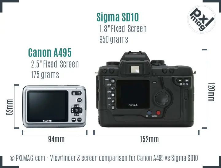 Canon A495 vs Sigma SD10 Screen and Viewfinder comparison