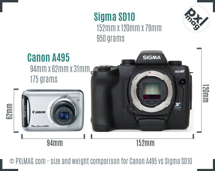 Canon A495 vs Sigma SD10 size comparison