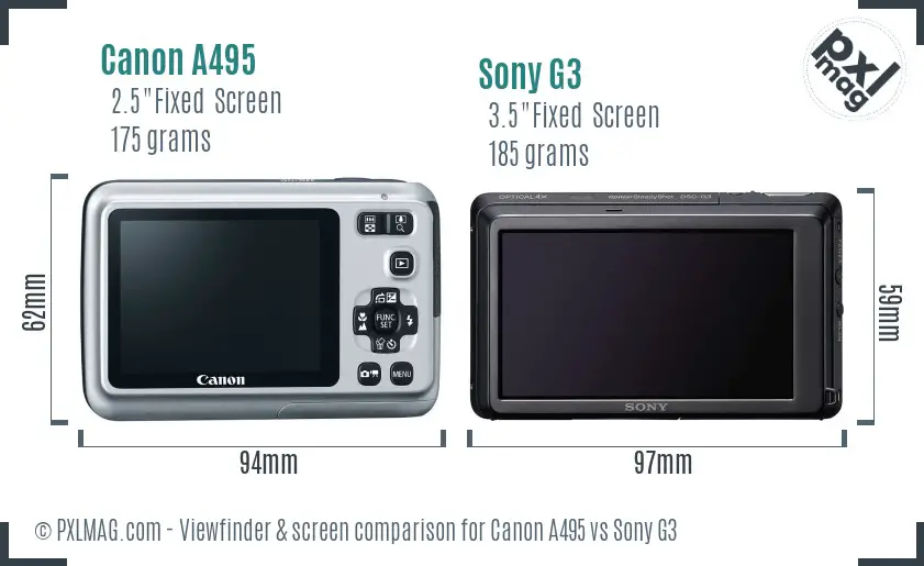 Canon A495 vs Sony G3 Screen and Viewfinder comparison