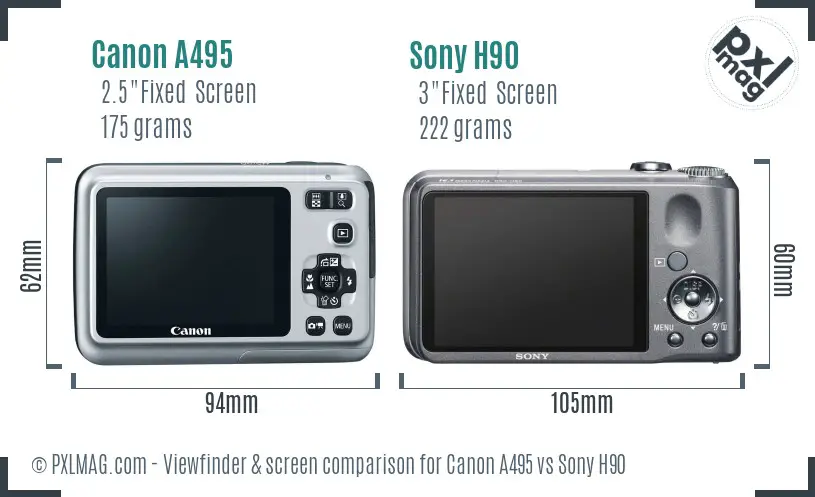 Canon A495 vs Sony H90 Screen and Viewfinder comparison Canon A495 vs Sony H90 Screen and Viewfinder comparison