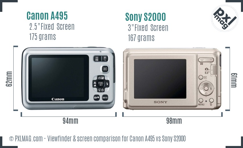 Canon A495 vs Sony S2000 Screen and Viewfinder comparison