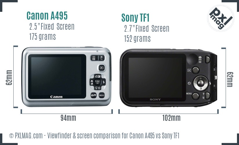 Canon A495 vs Sony TF1 Screen and Viewfinder comparison