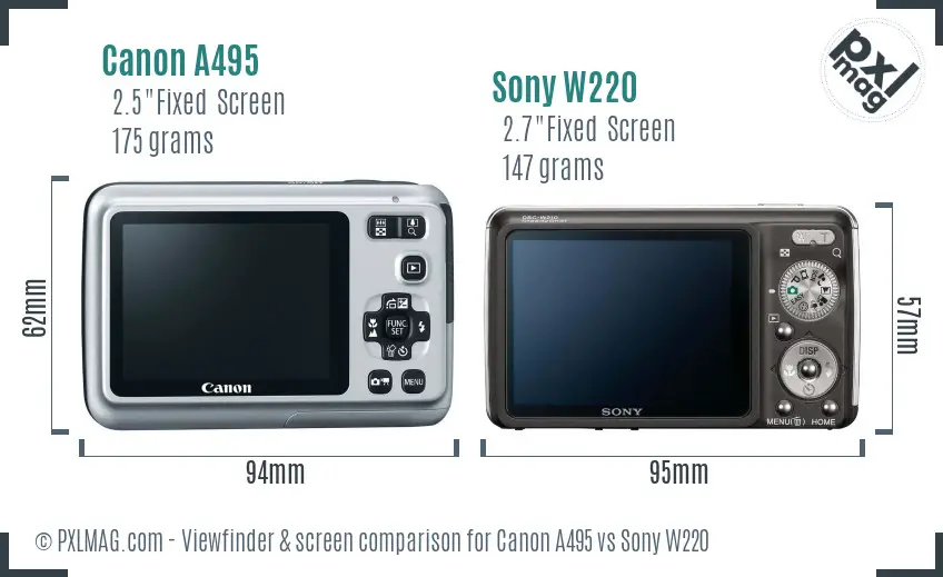 Canon A495 vs Sony W220 Screen and Viewfinder comparison