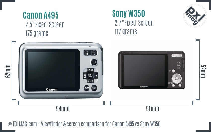 Canon A495 vs Sony W350 Screen and Viewfinder comparison