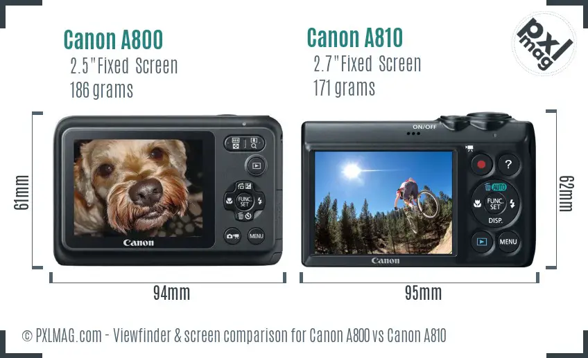 Canon A800 vs Canon A810 Screen and Viewfinder comparison