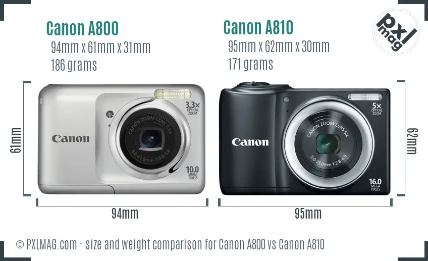 Canon A800 vs Canon A810 size comparison