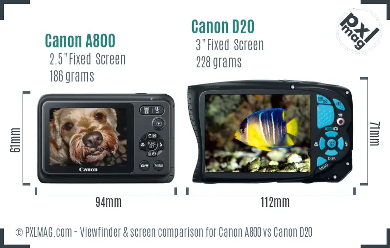 Canon A800 vs Canon D20 Screen and Viewfinder comparison