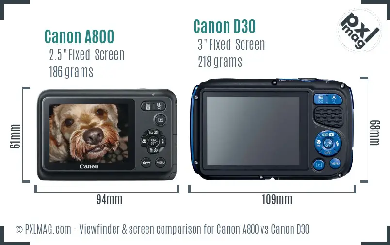 Canon A800 vs Canon D30 Screen and Viewfinder comparison