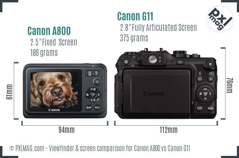 Canon A800 vs Canon G11 Screen and Viewfinder comparison
