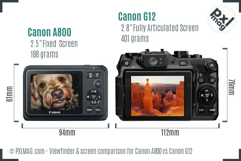 Canon A800 vs Canon G12 Screen and Viewfinder comparison