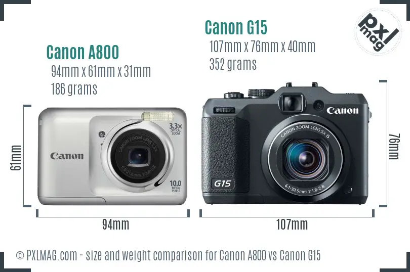 Canon A800 vs Canon G15 size comparison