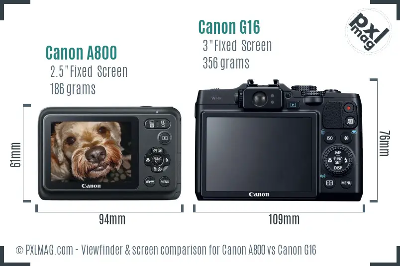 Canon A800 vs Canon G16 Screen and Viewfinder comparison