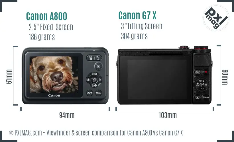 Canon A800 vs Canon G7 X Screen and Viewfinder comparison