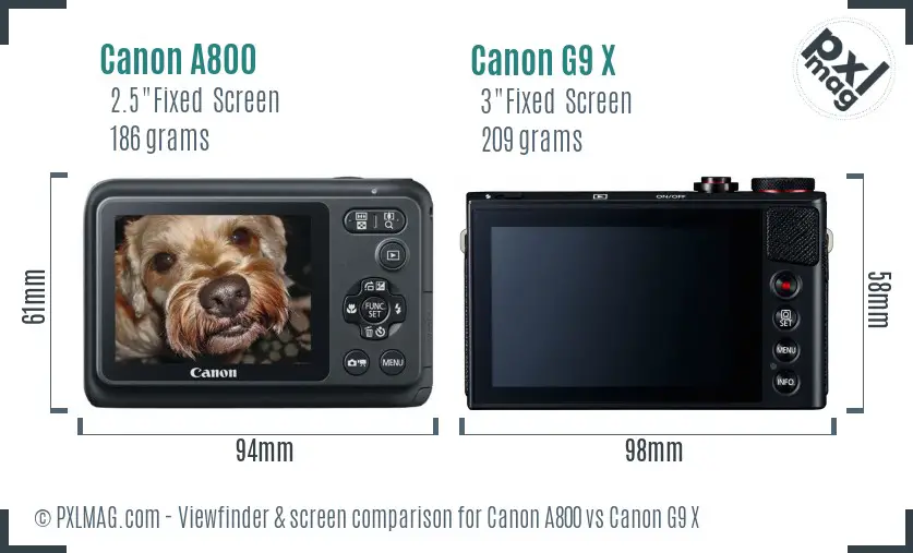 Canon A800 vs Canon G9 X Screen and Viewfinder comparison