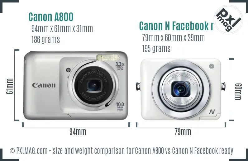 Canon A800 vs Canon N Facebook ready size comparison