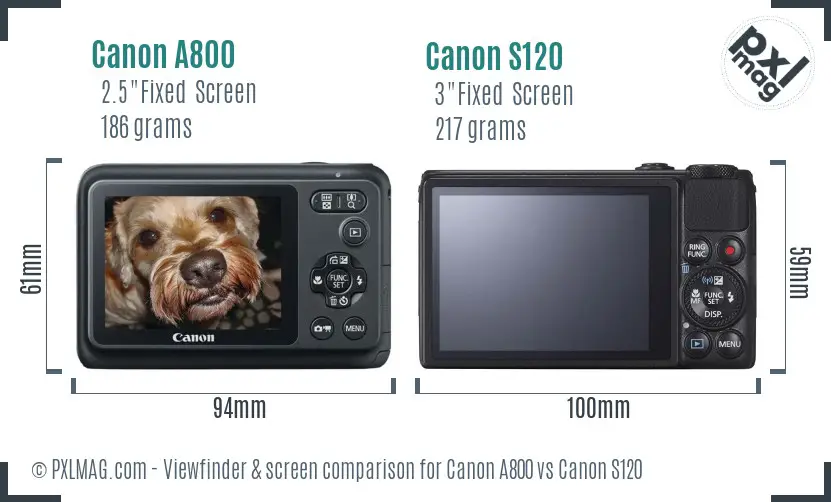 Canon A800 vs Canon S120 Screen and Viewfinder comparison