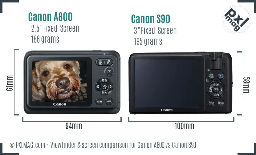 Canon A800 vs Canon S90 Screen and Viewfinder comparison