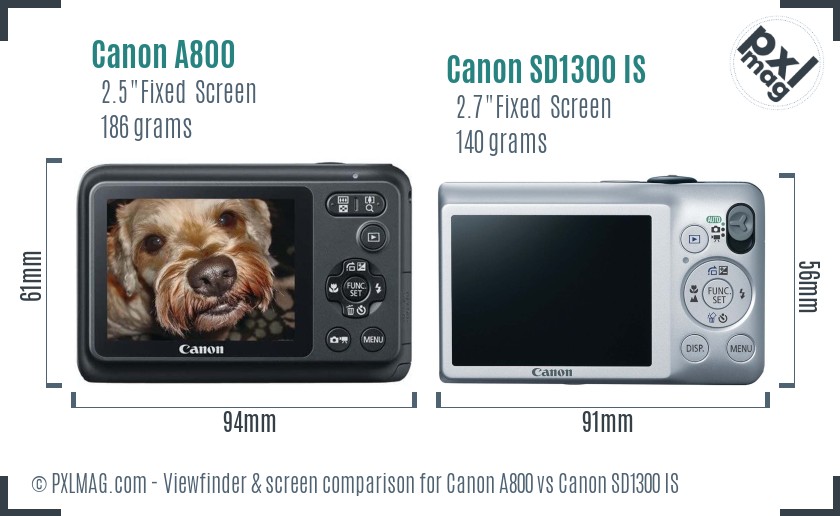 Canon A800 vs Canon SD1300 IS Screen and Viewfinder comparison