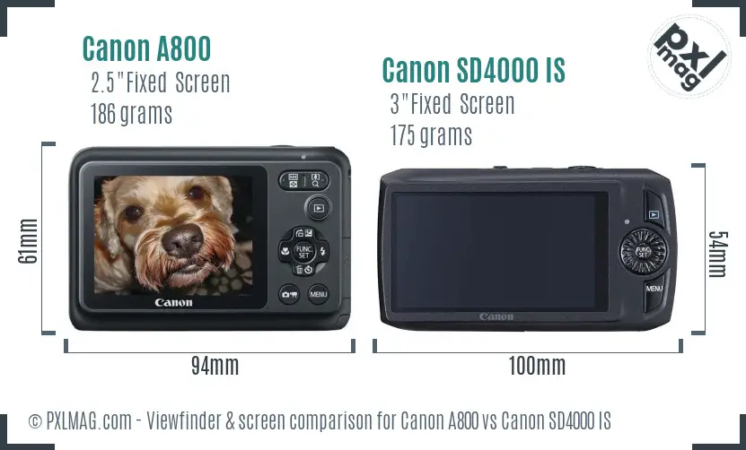 Canon A800 vs Canon SD4000 IS Screen and Viewfinder comparison