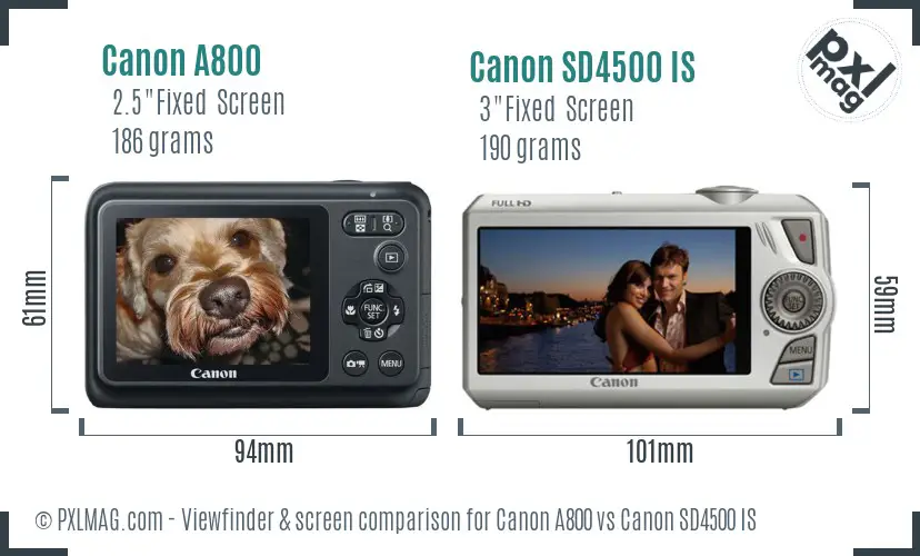 Canon A800 vs Canon SD4500 IS Screen and Viewfinder comparison