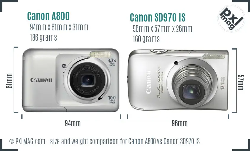 Physical size and ergonomics comparison