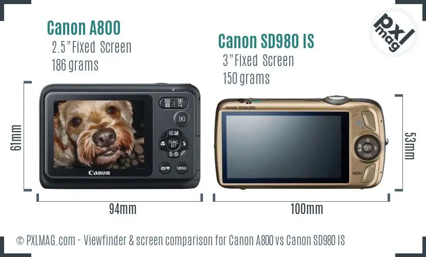 Canon A800 vs Canon SD980 IS Screen and Viewfinder comparison