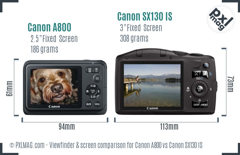 Canon A800 vs Canon SX130 IS Screen and Viewfinder comparison