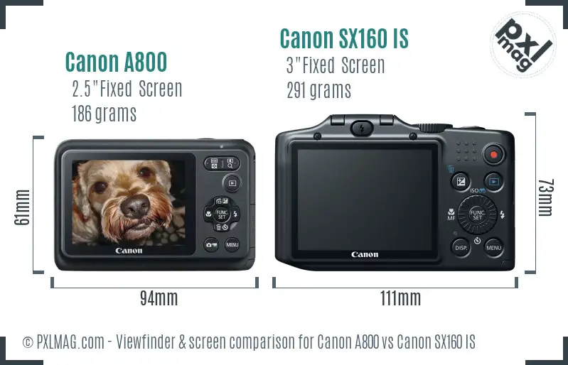 Canon A800 vs Canon SX160 IS Screen and Viewfinder comparison